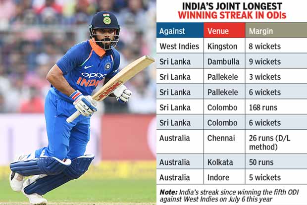 Be ruthless, Kohli tells team